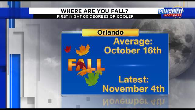 Hottest October Ever Central Florida Could Set New Mark