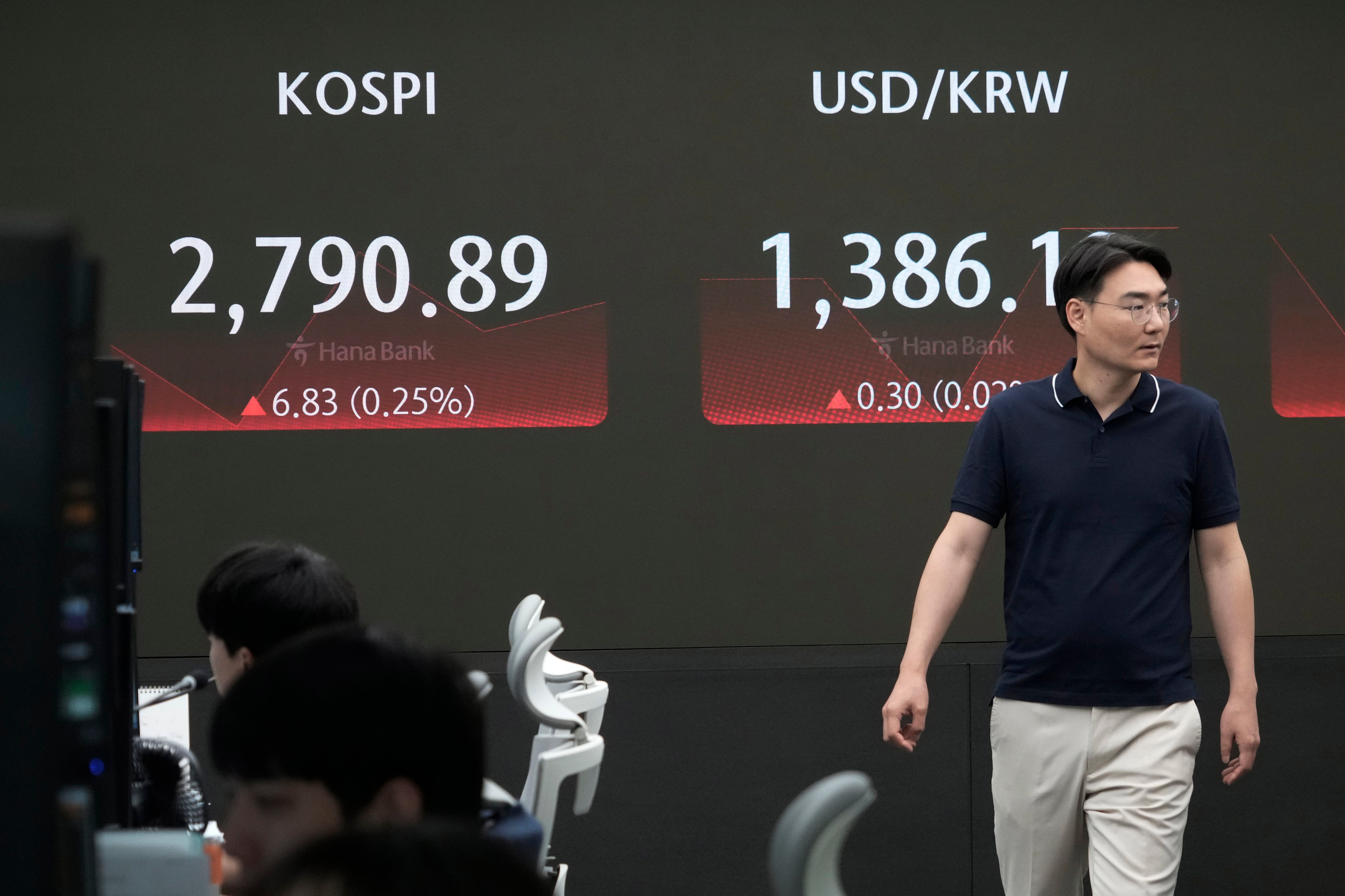 Stock market today: Asian shares advance ahead of U.S. inflation report thumbnail
