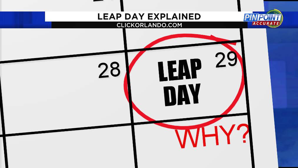 Why is there a leap day? Leap year explained