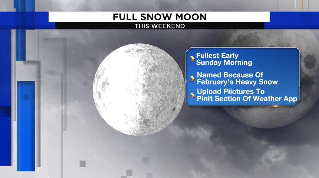 Look up! Full Snow Moon tonight