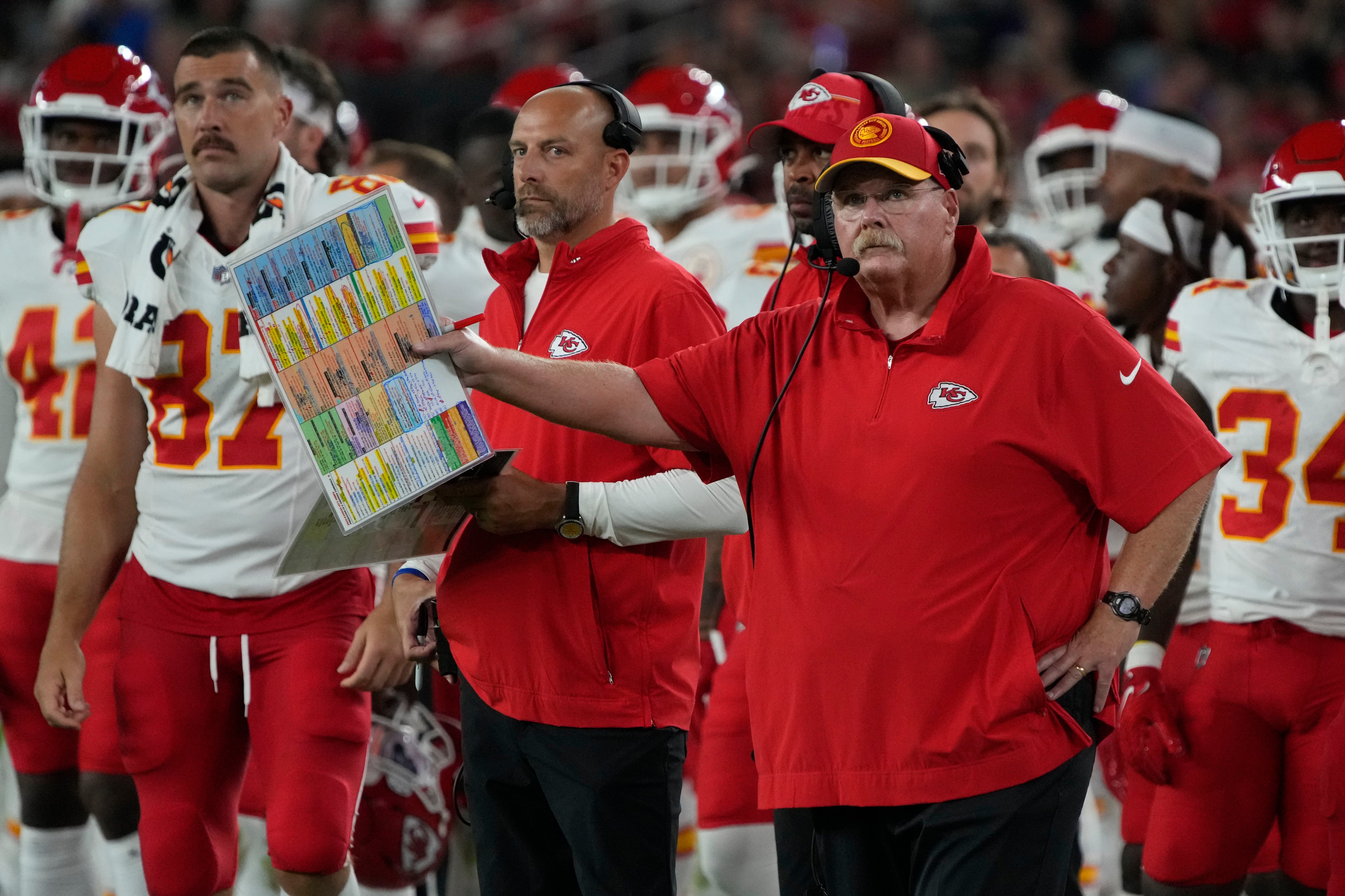 Chiefs News: Coaches, players prepare for Lions without Chris Jones -  Arrowhead Pride