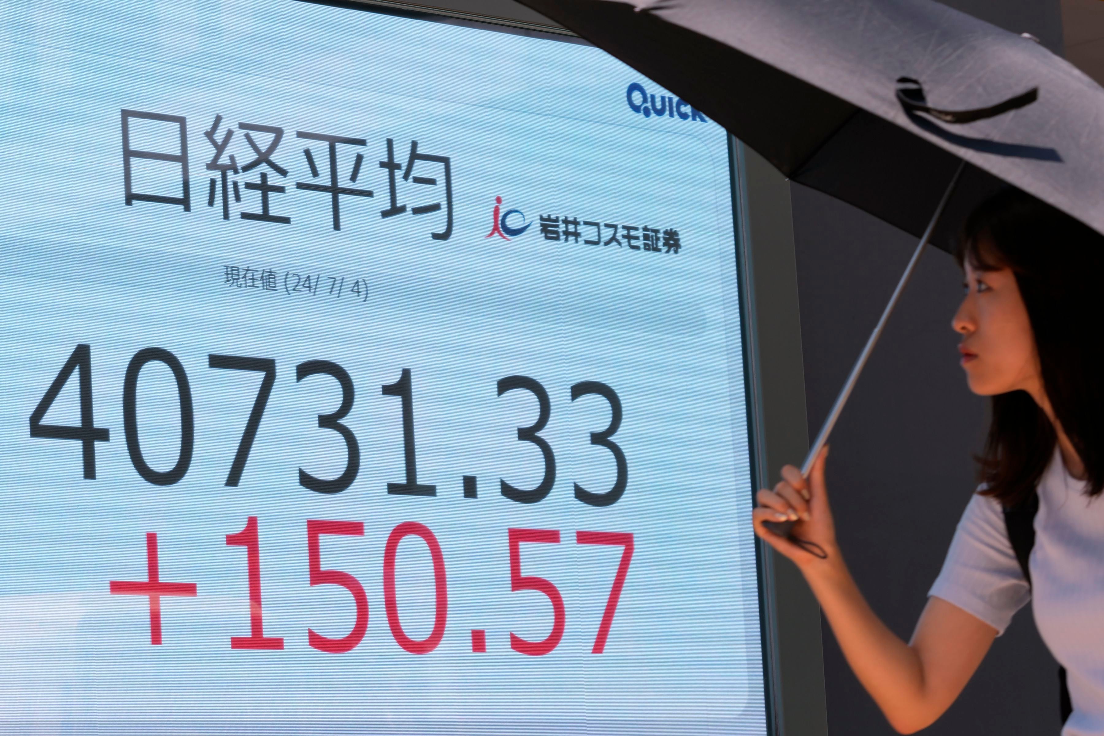 Stock market today: Japan's Nikkei 225 hits new record close, leading Asian shares higher thumbnail