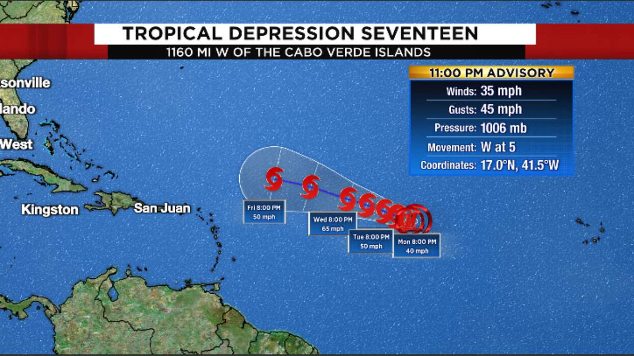 Latest on four tropical waves in the Atlantic